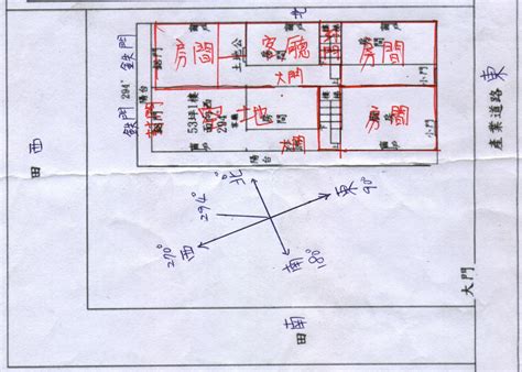 大樓座向怎麼看|家裡方位怎麼看